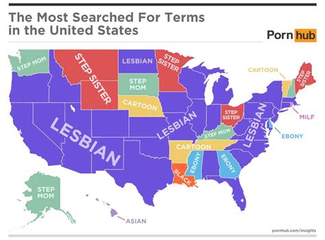 Usa Porn Videos .